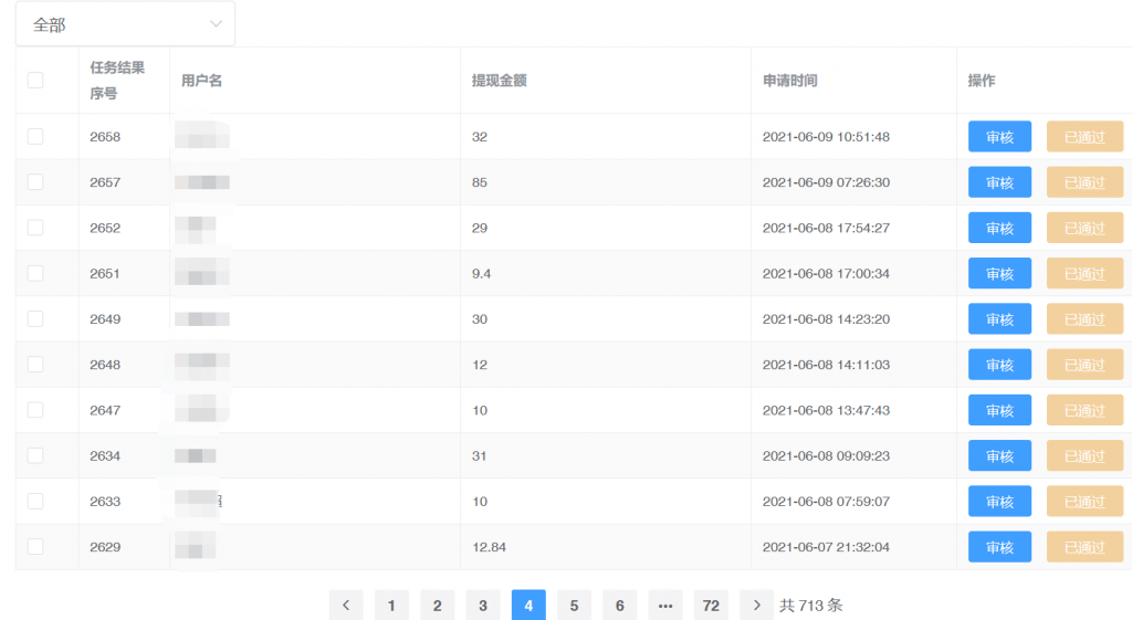极希社用户反馈及收益展示插图5